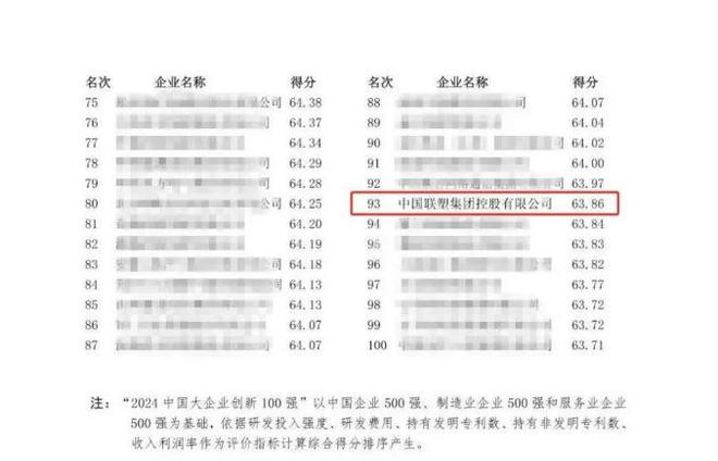 月度盘点丨2024年11月中国联塑重磅资讯回顾(图16)