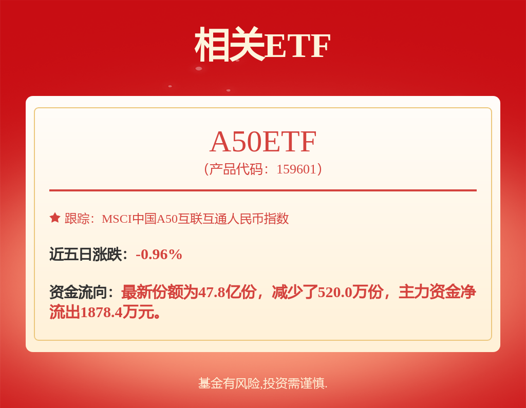 长江电力获得实用新型专利授权：“一种管道补偿器”