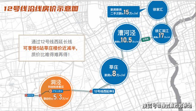 2024保利西郊和煦(售楼处)官方网站-保利西郊和煦百科-上海房天下(图8)