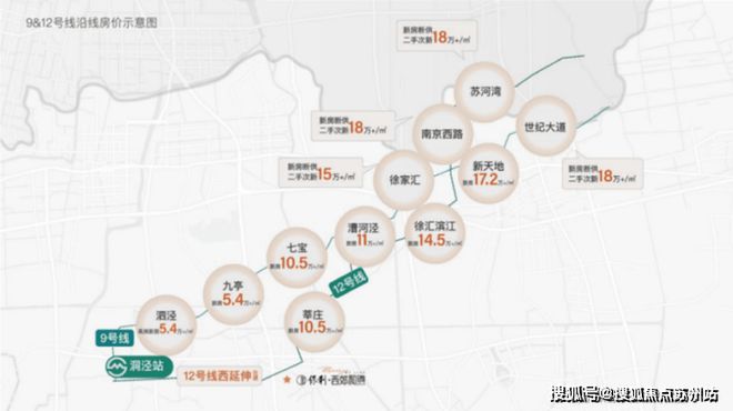 2024保利西郊和煦(售楼处)官方网站-保利西郊和煦百科-上海房天下(图25)