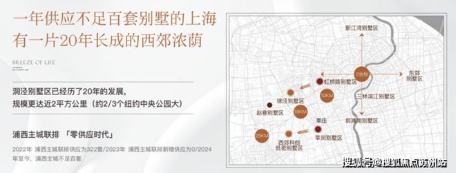 2024保利西郊和煦(售楼处)官方网站-保利西郊和煦百科-上海房天下(图28)
