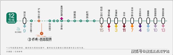 2024保利西郊和煦(售楼处)官方网站-保利西郊和煦百科-上海房天下(图26)