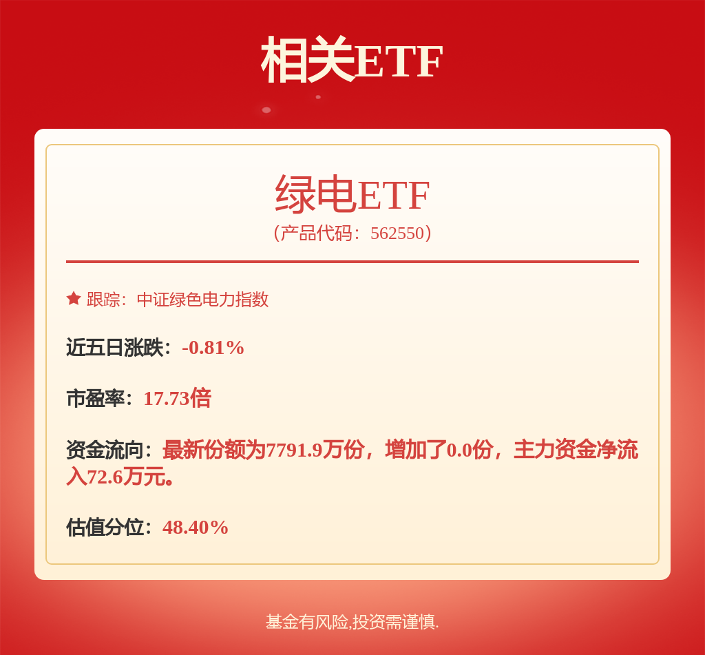 国投电力： 国投电力控股股份有限公司关于2025年年度日常关