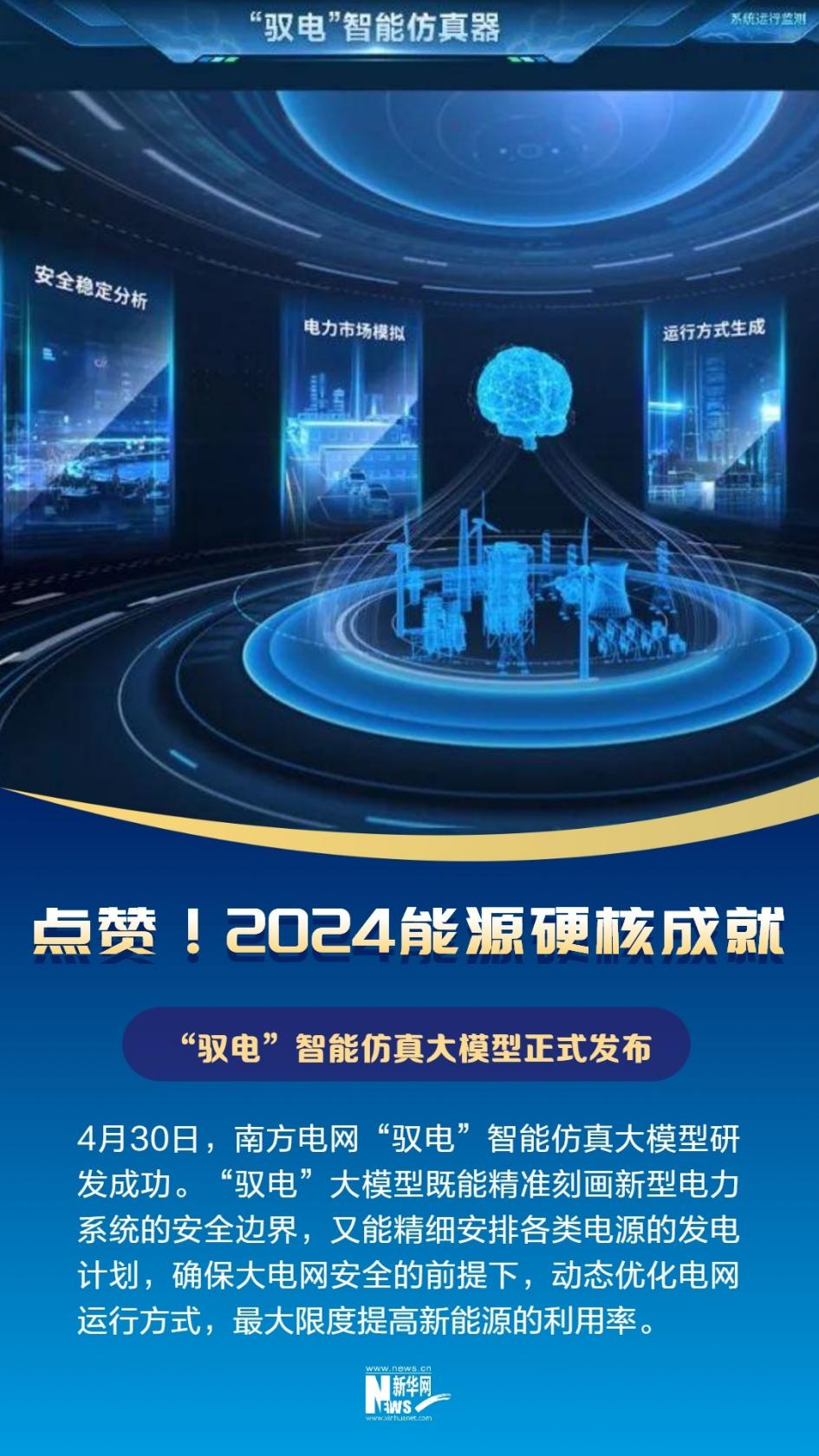 新华网：听瓦特在欢唱(图3)