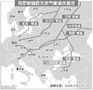 “断气”+电价波动欧洲陷入新一轮能源焦虑