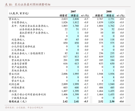 华源证券-公用事业行业2024年第47周周报：10月电力数据