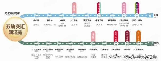 华发海上都荟@售楼处官网-华发海上都荟 楼盘评测-上海房天下(图6)