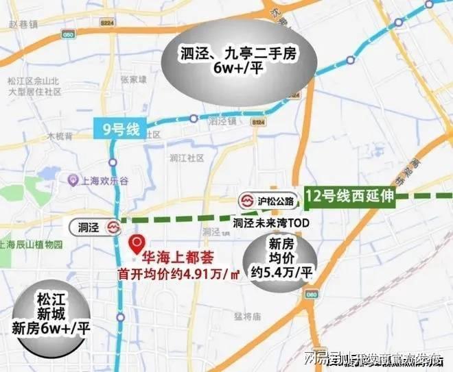 华发海上都荟@售楼处官网-华发海上都荟 楼盘评测-上海房天下(图14)