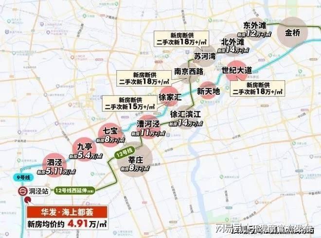 华发海上都荟@售楼处官网-华发海上都荟 楼盘评测-上海房天下(图13)