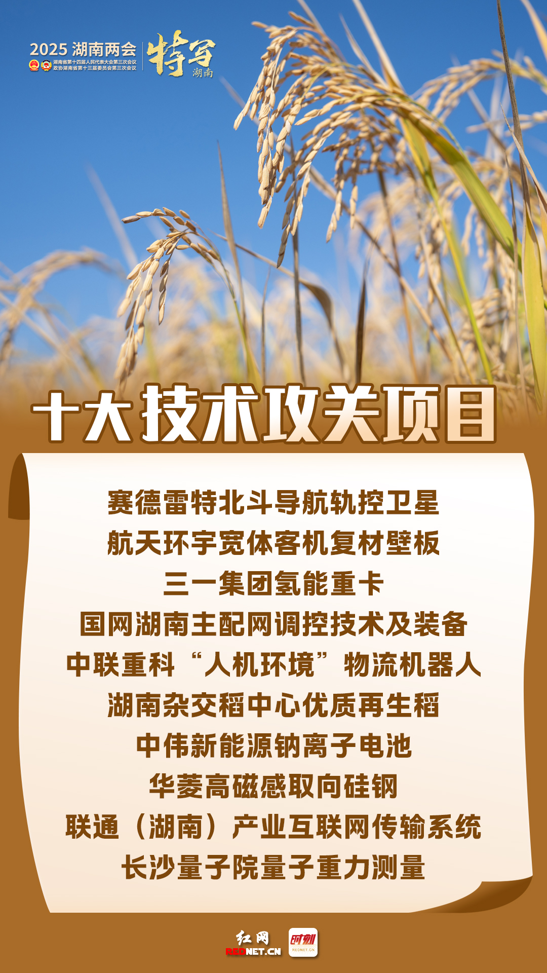 湖南2025年将大力推进这十大技术攻关项目
