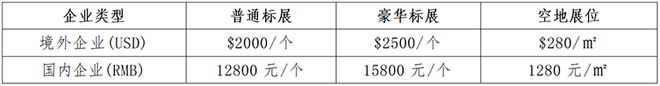 行业快讯 2025鸿威·世界水科技博览会(图2)