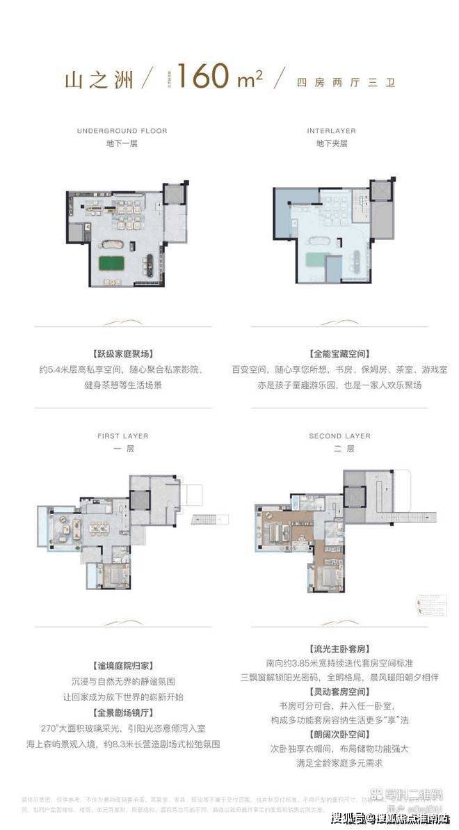 ®国贸海屿佘山 松江国贸海屿佘山官方售楼处发布：高定豪宅来了(图12)
