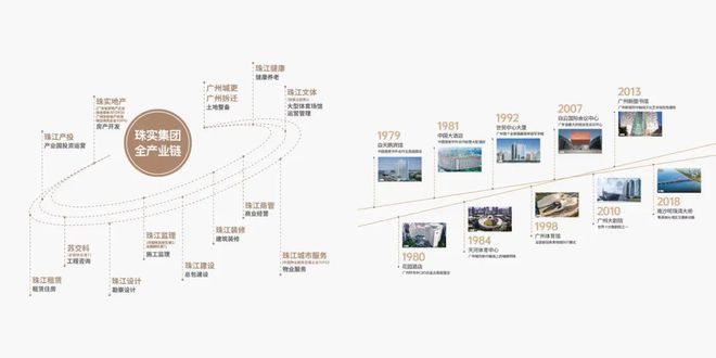 2025(海珠珠江·金瑶台)官方网站+百度百科+广州房天下(图1)