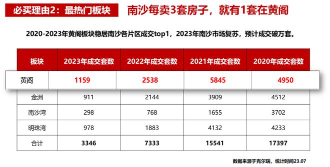 2025(南沙南沙凤鸣山)官方网站+百度百科+广州房天下(图2)