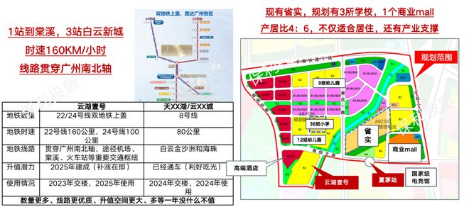 2025(白云首开保利·云湖壹号)官方网站+百度百科+广州房天下(图4)