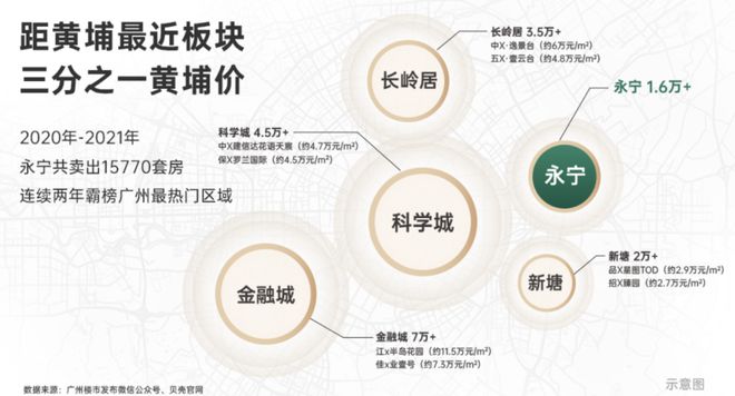 2025(增城广州悦峰)官方网站+百度百科+广州房天下(图2)