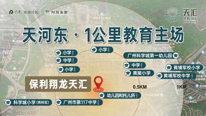 2025(黄埔保利翔龙天汇)官方网站+百度百科+广州房天下(图3)