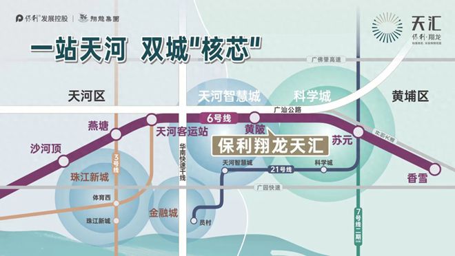 2025(黄埔保利翔龙天汇)官方网站+百度百科+广州房天下(图2)