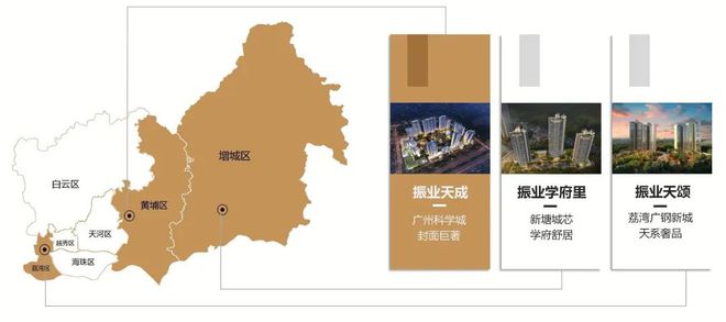 2025(黄埔振业天成)官方网站+百度百科+广州房天下