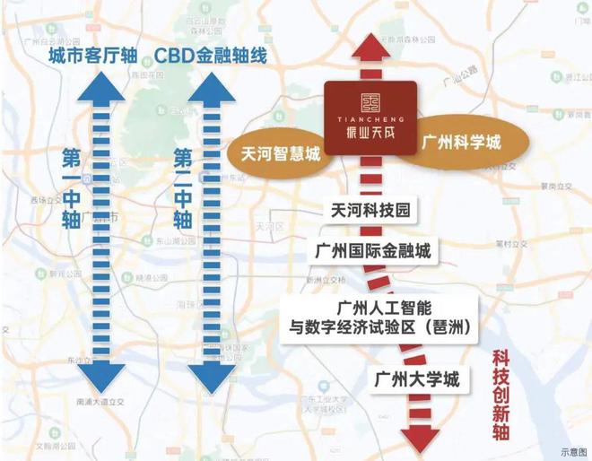 2025(黄埔振业天成)官方网站+百度百科+广州房天下(图2)