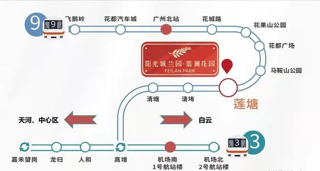 2025(花都阳光城兰园·翡澜花园)官方网站+百度百科+广州房天下(图3)
