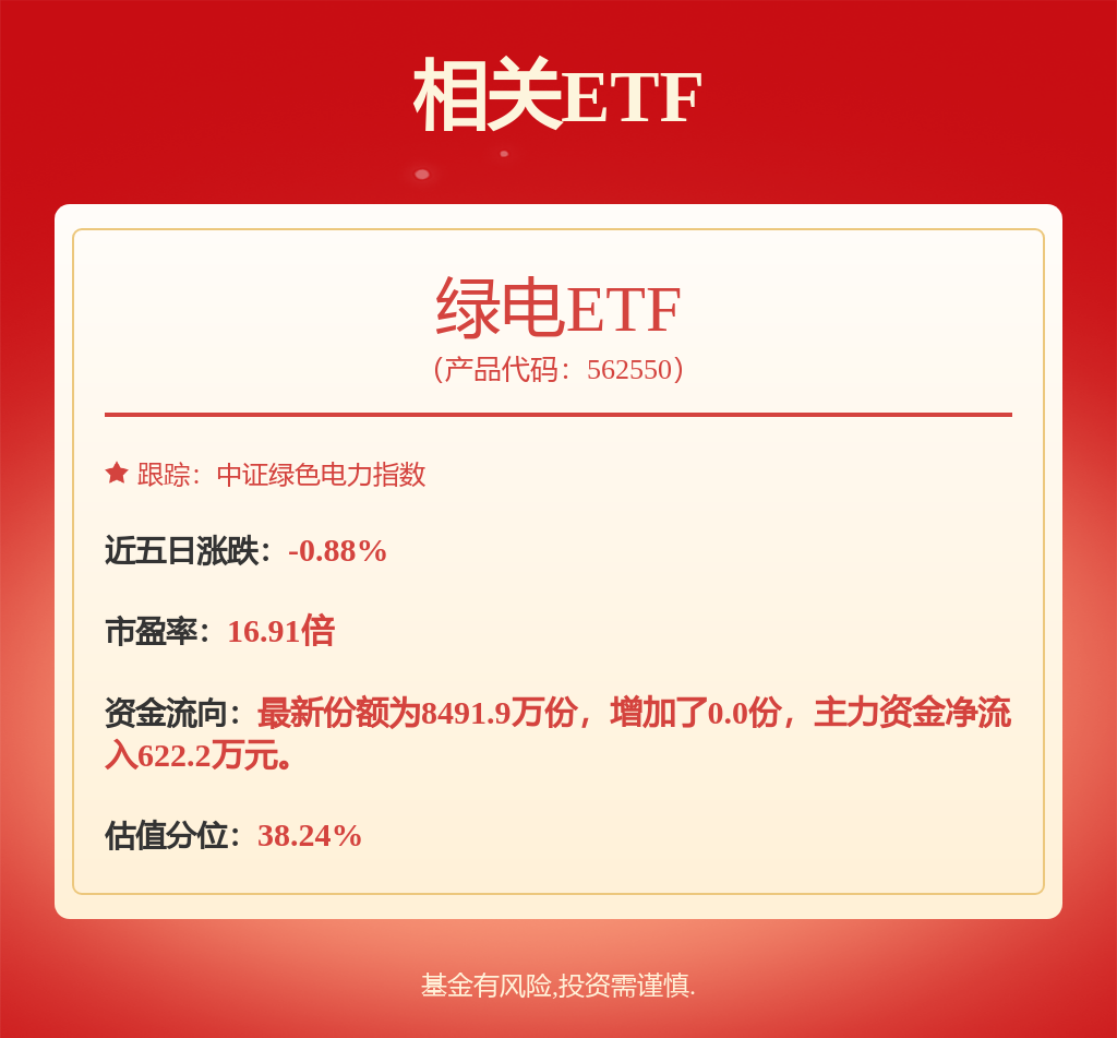 公用事业—电力天然气周报：分布式光伏管理办法正式出台2024