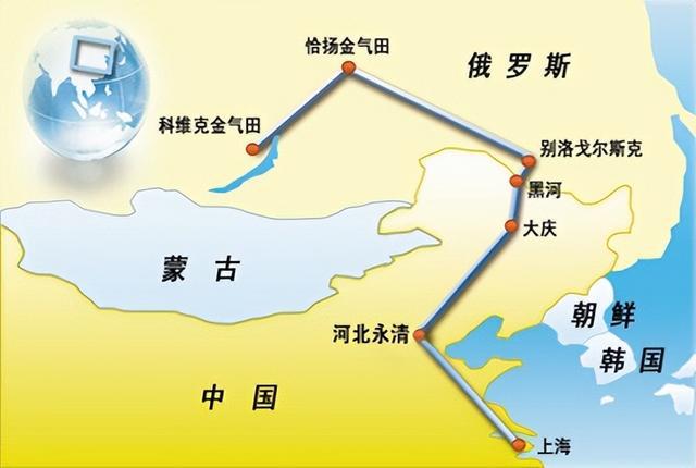 中俄能源深度合作具象化东线油气管道建成又是一条能源大动脉(图2)