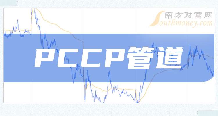 四大PCCP管道龙头上市公司请收藏好（202527）