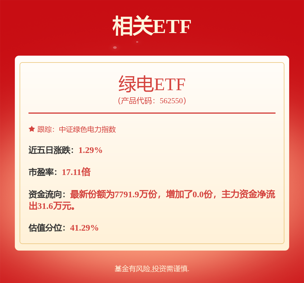 公用事业—电力天然气周报：2024年我国风光消纳率近95%天