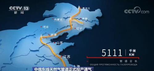 中俄东线天然气管道工程全线完工山东去年已接入气源(图2)