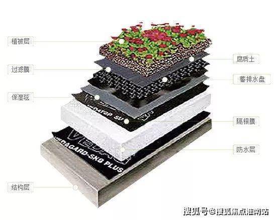 @中鹰黑森林 普陀中鹰黑森林官方售楼处发布：一生只搬一次家！(图7)