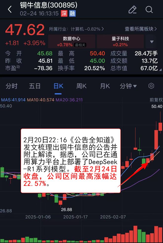 【VIP机会日报】算力方向持续活跃 栏目精选机构 提及这家AIDC电力设备公司收获4连板(图5)
