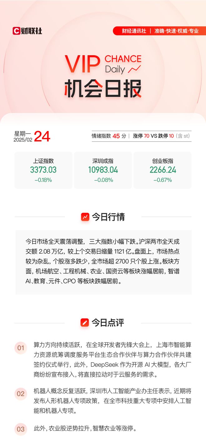 【VIP机会日报】算力方向持续活跃 栏目精选机构 提及这家AIDC电力设备公司收获4连板(图1)