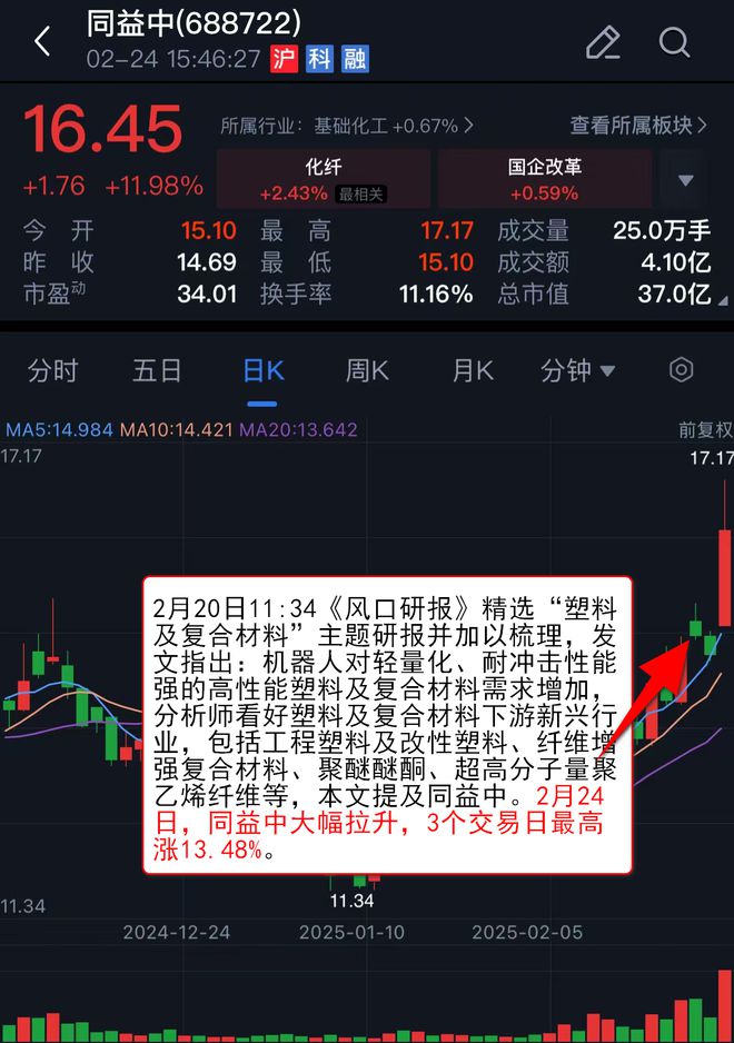 【VIP机会日报】算力方向持续活跃 栏目精选机构 提及这家AIDC电力设备公司收获4连板(图8)