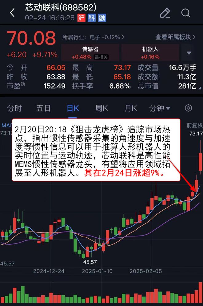 【VIP机会日报】算力方向持续活跃 栏目精选机构 提及这家AIDC电力设备公司收获4连板(图6)