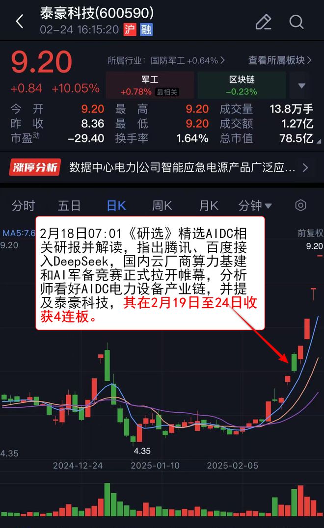 【VIP机会日报】算力方向持续活跃 栏目精选机构 提及这家AIDC电力设备公司收获4连板(图2)
