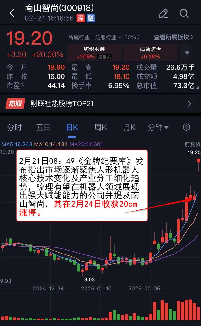 【VIP机会日报】算力方向持续活跃 栏目精选机构 提及这家AIDC电力设备公司收获4连板(图7)