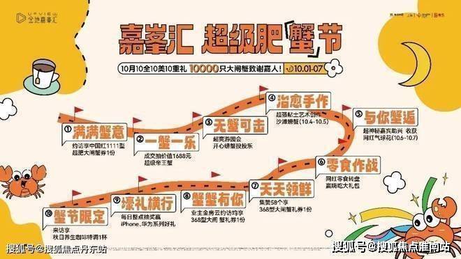 2025年嘉定4万+打新必看！外环外越级改善“头等舱”！清盘钜惠！(图2)