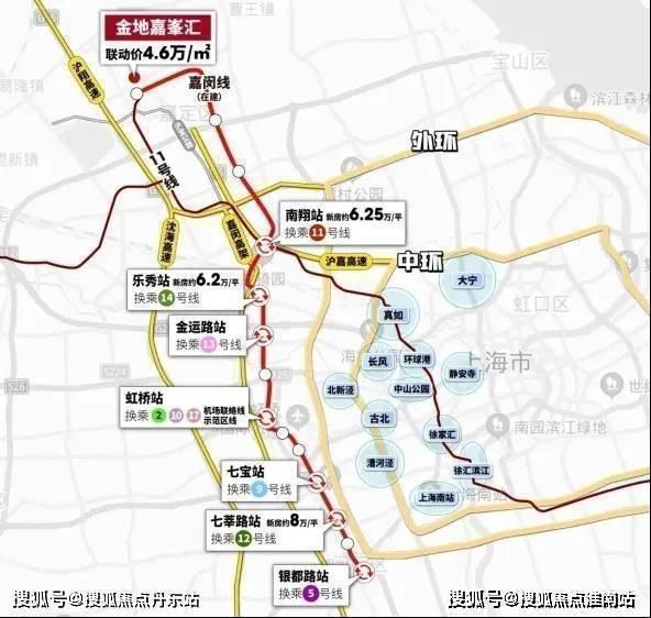 2025年嘉定4万+打新必看！外环外越级改善“头等舱”！清盘钜惠！(图12)