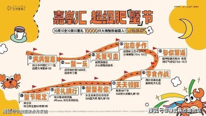 ◈金地嘉峯汇 嘉定金地嘉峯汇官方售楼处发布：特色户型曝光(图2)