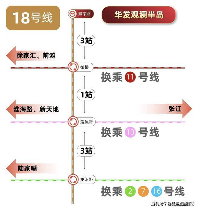®2025华发观澜半岛(华发观澜半岛)官方网站-百度百科-上海房天下(图18)