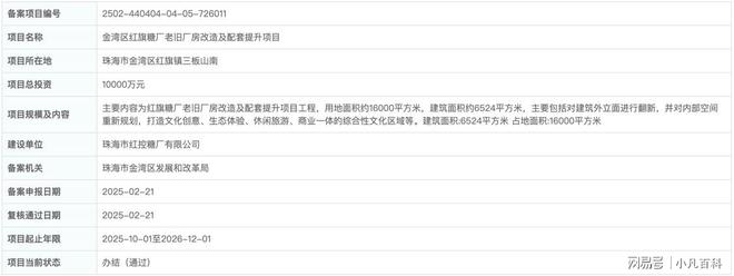 投资79亿！珠海要造“产业新城”！(图6)