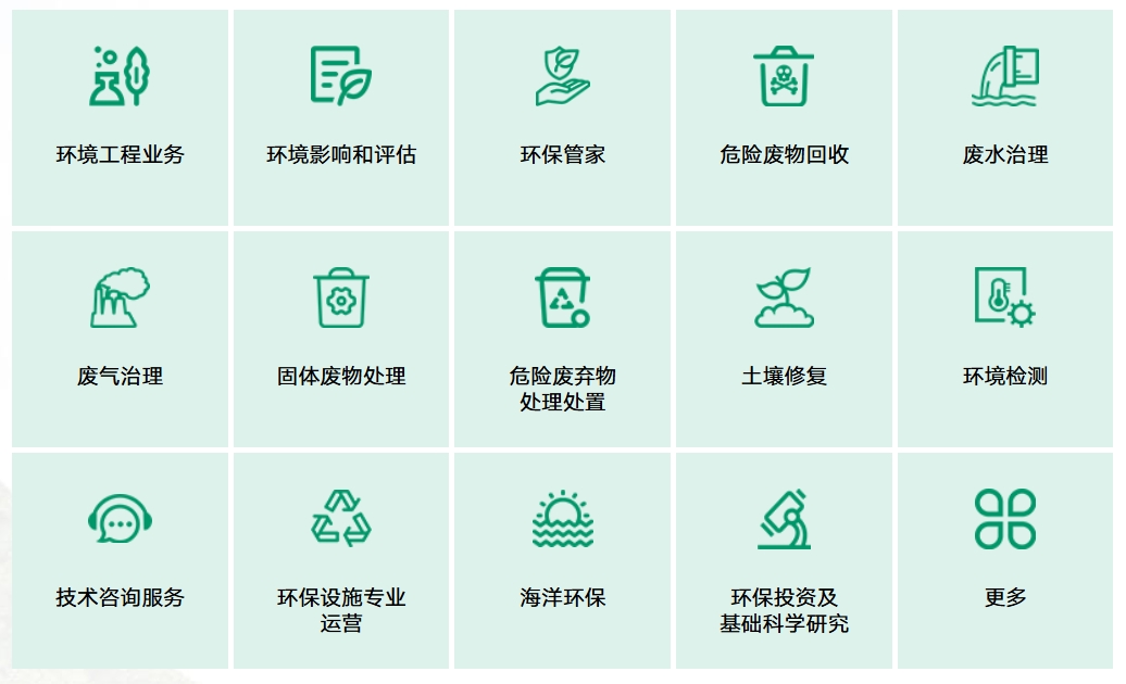 中国联塑：引领绿色低碳未来助力实现双碳目标