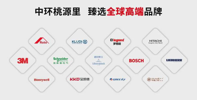 ®中环桃源里 中环桃源里官方售楼处发布： 品质住宅首选！(图10)