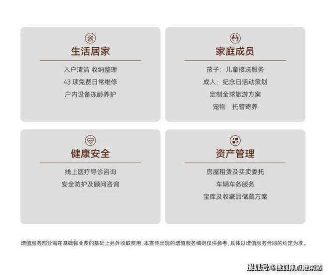 ☎‍楼市热点@古北99官方售楼处发布：‍古北99邀请您鉴赏！(图10)