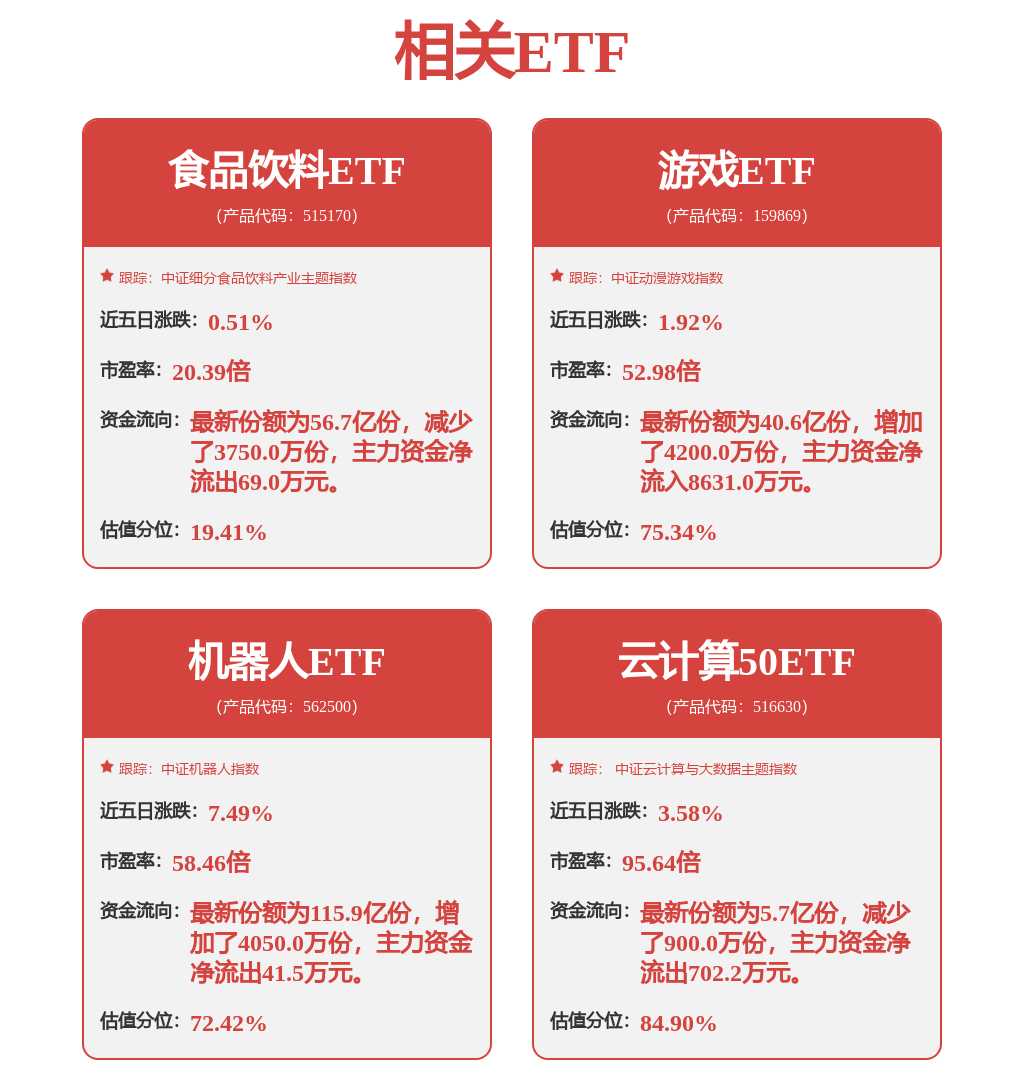 239家公司获机构调研（附名单）(图1)