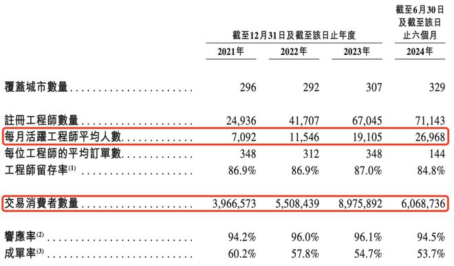 维修刺客啄木鸟坑惨年轻人(图3)