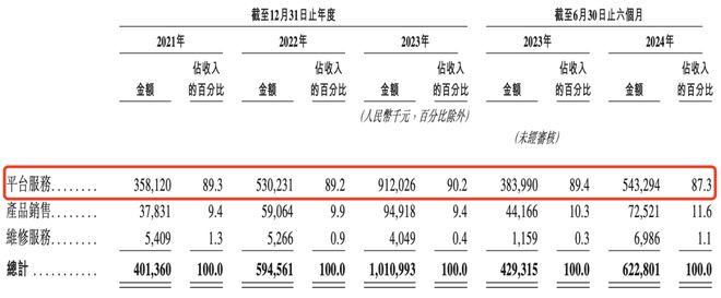 维修刺客啄木鸟坑惨年轻人(图5)
