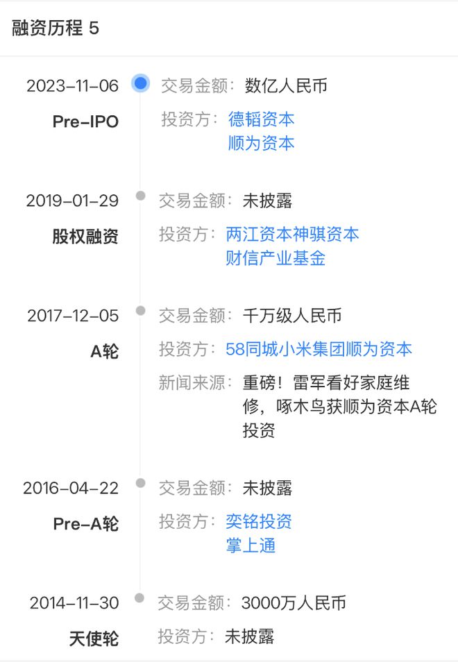 维修刺客啄木鸟坑惨年轻人(图4)