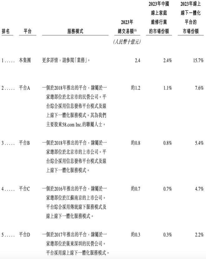 维修刺客啄木鸟坑惨年轻人(图7)